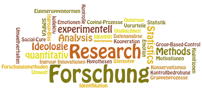 enlarge the image: Main Reserach Topics of the Department of Social Psychology