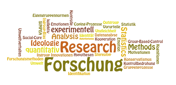Main Reserach Topics of the Department of Social Psychology